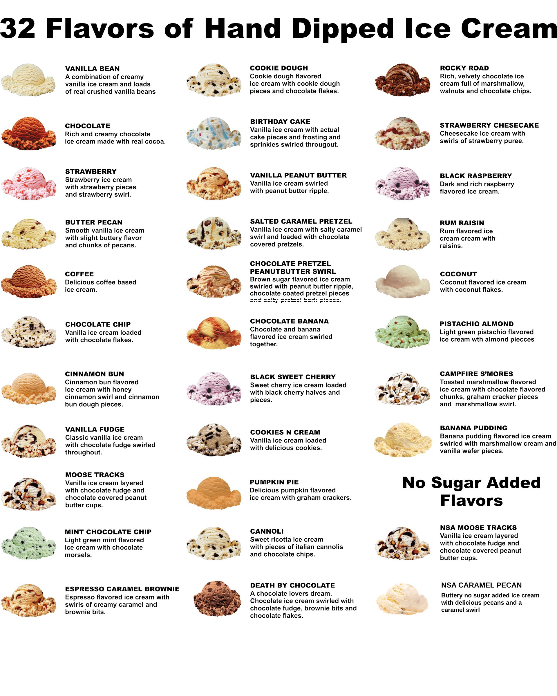 Soft Ice Cream Flavors